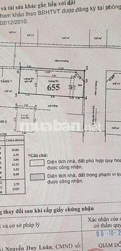 Cho thuê nhà 6x15 đường Lâm Thị Hố