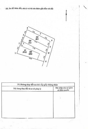 Ngô Gia Tự 68.3m2, MT 4M, oto đỗ cửa, sổ đỏ chuẩn, pháp lý rõ ràng
