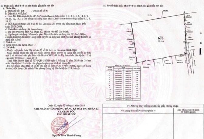 Đát thổ cư 800m2, 60 Lê Thị Riêng quận 12