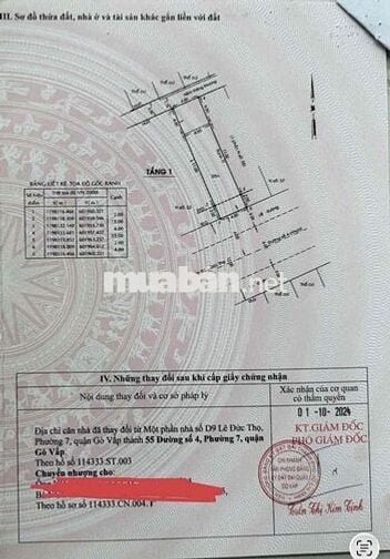 Cần bán đất mặt tiền đường số 4 P7 GV