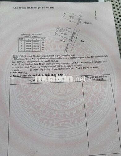 NHÀ HẺM XE HƠI – TRẦN THÁNH TÔNG – TÂN SƠN, TÂN BÌNH – CHỈ 5.1 TỶ