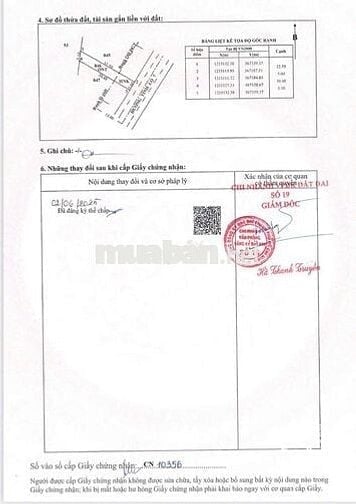 5x32 MT Tỉnh Lộ 7 Nhựa 20m 1,7 tỷ Sổ Riêng,Full Thổ, Vay Được 90%