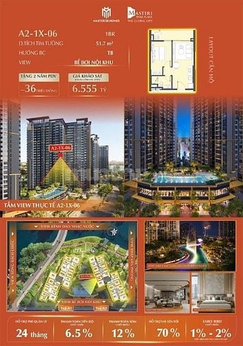 Còn duy nhất 1 căn trong bảng hàng Toà A2 Masteri Park Place!!!!