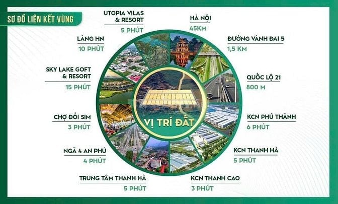 💥💥MỞ BÁN SIÊU PHẨM ĐẤT NỀN GIÁ RẺ 3xx TRIỆU TẠI CAO DƯƠNG - LƯƠNG SƠ