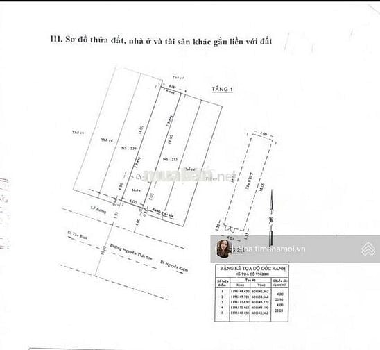 GIẢM 500TR -90m2 Mặt Tiền đường Bạch Đằng- gần sân bay Gò Vấp