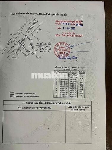 mặt tiền hẻm thông 2 phút đi quận 1