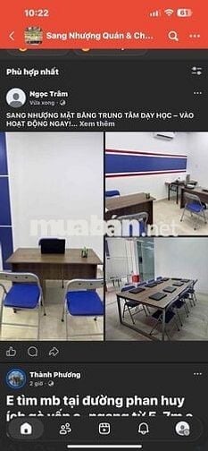 Sang Nhượng Mặt Bằng Cho Thuê Kinh Doanh Bình Phú