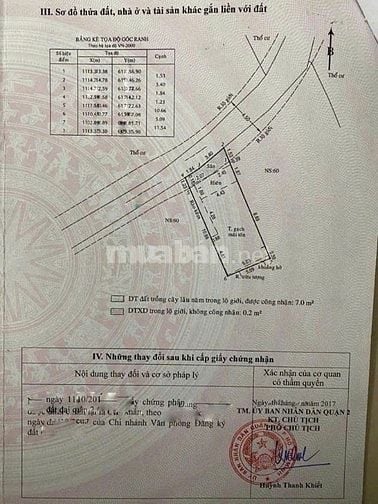 BÁN NHÀ CẤP 4 ĐƯỜNG SỐ 11 GẦN LÊ VĂN THỊNH 4.9 TỶ