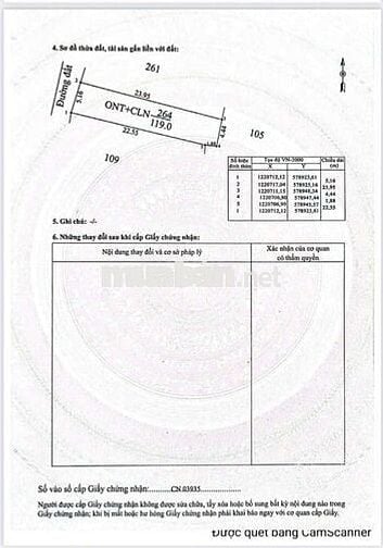 Bán đất Phước Bình - Trảng Bàng - Tây Ninh
