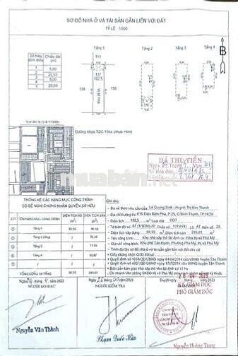 Cần bán nhà phường Phú Mỹ, Tp. HCM