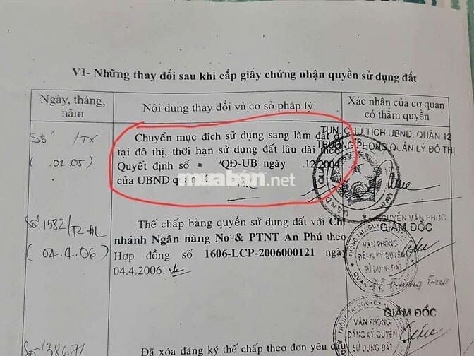 Lô đất 365m2  mặt tiền bờ kênh Thạnh Xuân 52 có 200m2 thổ cư