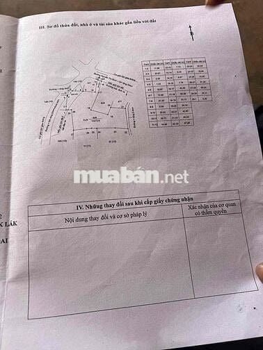 Cần tiền hạ giá bán gấp lô đất trung tâm buôn ma thuột