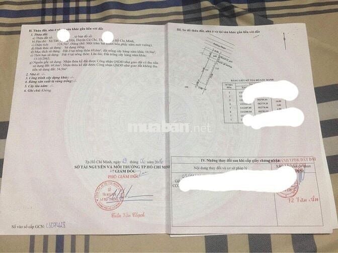 ĐẤT CẠNH CHỢ VIỆT KIỀU Củ Chi 124m2 SHR 1 tỷ330 đất sạch đẹp xây tự do