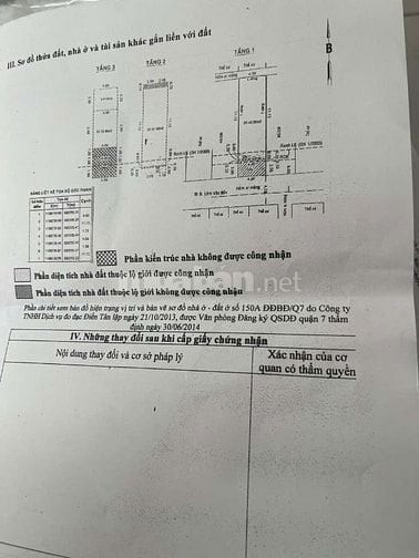 Gấp bán gấp bán nhà mặt tiền số khu VIP 4x13,5 sổ đã hoàn công 13ty3