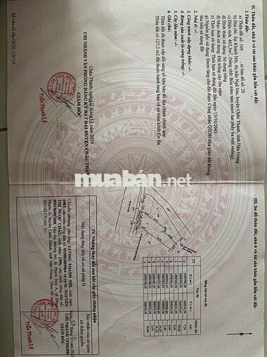 CHÍNH CHỦ – 700 TRIỆU (CÓ THƯƠNG LƯỢNG)