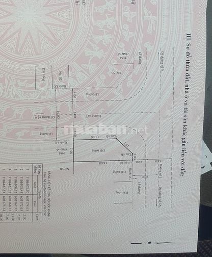 Chính chủ cần bân Lô Góc MT KDC Sadeco, Quận 7
