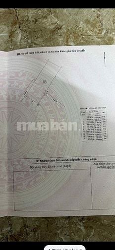  Vị trí đẹp tại trung tâm xa Tân Phú , cộng hòa Quốc Oai, ngõ rộng đất