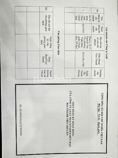 Cập nhật thông tin địa chỉ trụ sở 
