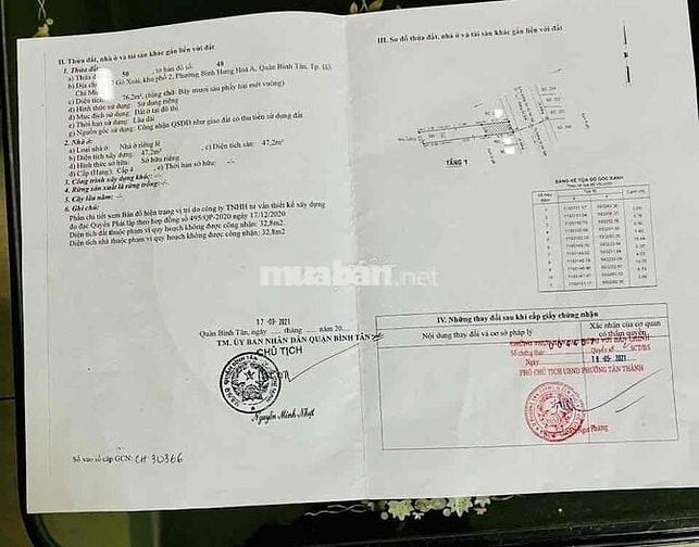 ĐỊNH CƯ MỸ Chính chủ CẦN BÁN GẤP NHÀ MT ĐƯỜNG GÒ XOÀI