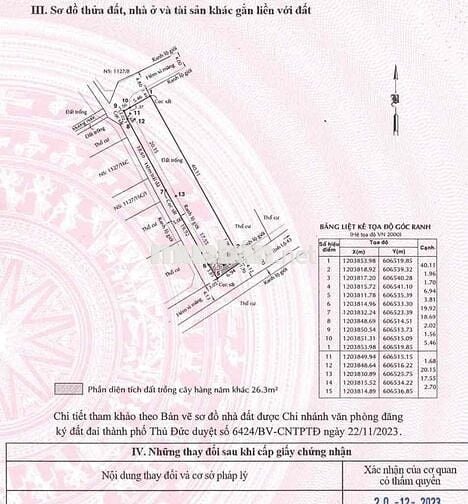 Bán đất 322m2 (7x44) Xe tải tránh, TL43 10,7TỶ chính chủ