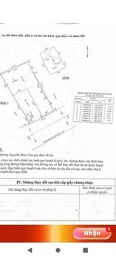 Cần bán nhà Mặt Tiền 31 Nguyễn Phúc Chu giá chỉ 130triệu/m .0932722223