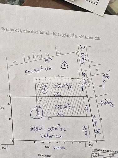 Gía chỉ 14tr /m2. ĐẤT BIỆT THỰ VƯỜN _ NHÀ XƯỞNG GÍA