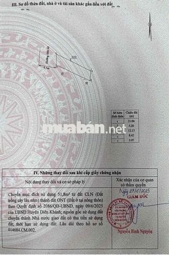 Bán Đất Mặt Tiền Bà Đề Diên An Diên Khánh Đất Kinh Doanh
