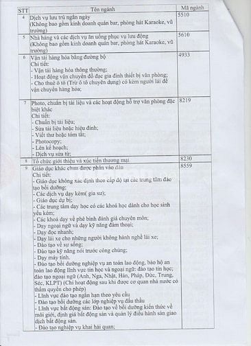 Đào tạo an toàn vệ sinh lao động, nồi hơi, xe nâng, cầu trục