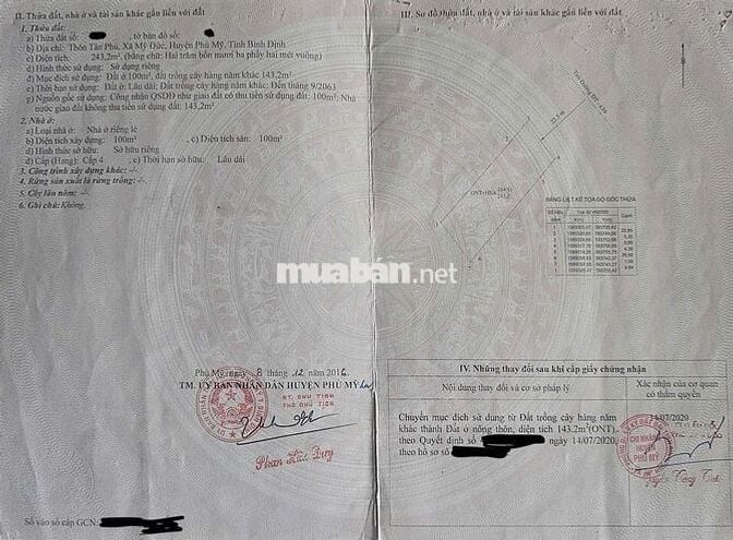 Bán 2 lô đất liền kề mặt tiền đường DT639 Mỹ Đức, Phù Mỹ giá  7.8 tỷ