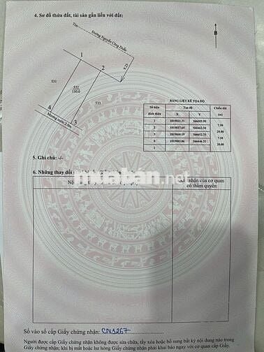 bán đất mặt tiền nguyễn công duẩn