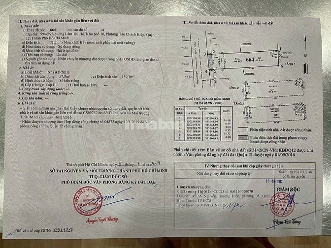 Q12_ 5 TỶ NHỈNH_ HXH_ 4PN _ LÂM THỊ HỐ