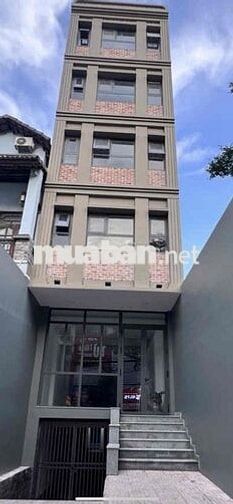 PHÒNG TRỌ QUẬN 9 GẦN ĐẠI HỌC NGÂN HÀNG