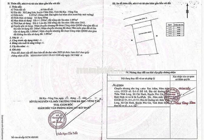 Phát mãi tài sản đất Láng Lớn Châu Đức|37x65 có 1.200m2 đất Ở