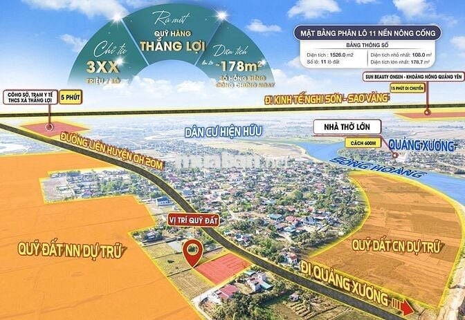 Đất nền Giá Rẻ Nông Cống 178m2