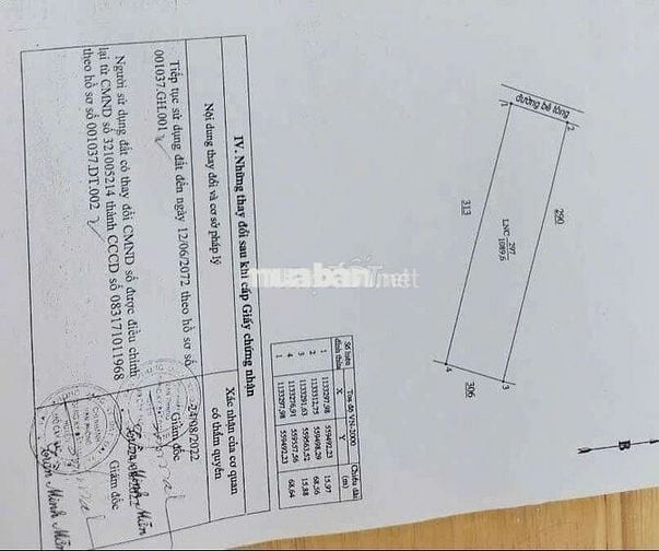 Chính chủ cần bán đất Thanh Tân, Mỏ Cày Bắc, Bến Tre
