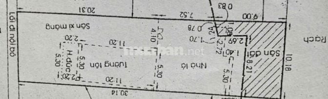 Đất thổ cư - Chính chủ - Sổ hồng riêng - Đất và nhà cấp 4