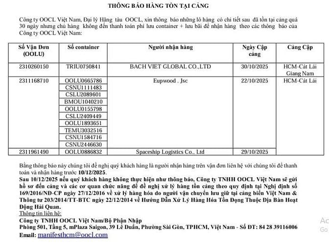 Công ty OOCL Việt Nam THÔNG BÁO HÀNG TỒN TẠI CẢNG
