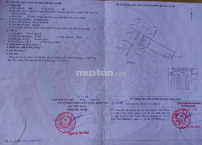 Chính chủ bán nhà HXH 42/54 Trần Đại Nghĩa