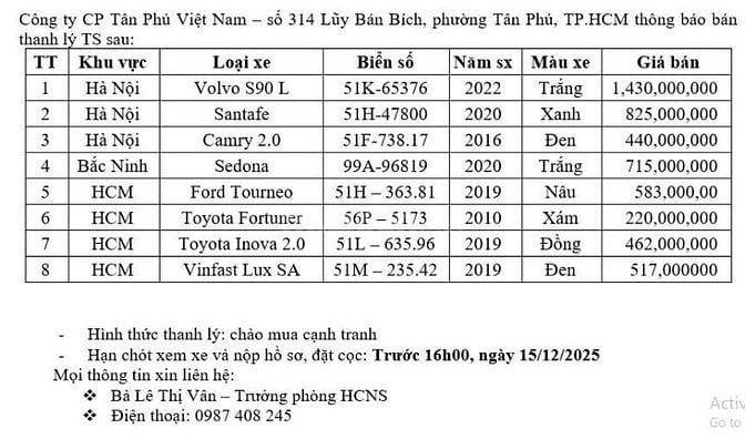Công ty CP Tân Phú Việt Nam thông báo bán thanh lý tài sản xe ô tô