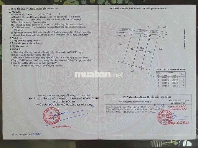 Chính chủ bán đất thổ cư gần chợ Hốc Môn