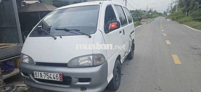 2004 Tôi không rõ - 200 km