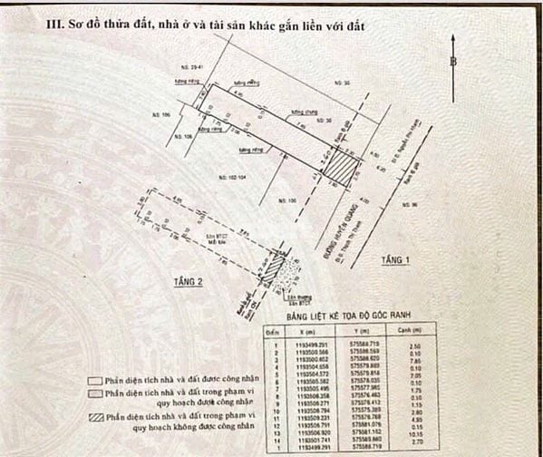 Bán nhà tại 32 Huyền Quang, Phường Tân Định, Quận 1, HCM.