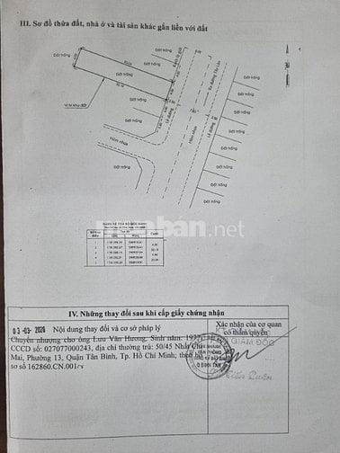 Bán đất sổ hồng chính chủ phường Bình Tân, Thành phố Hồ Chí Minh 