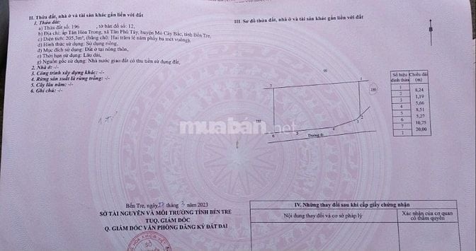 Đất Ngon ở Tân Phú Tây, Mỏ Cày Bắc, Bến Tre