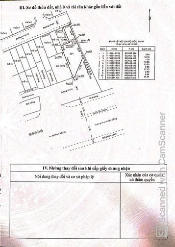 Cần Bán đất quận Bình Thạnh ,mặt tiền Đường PHạm Văn Đồng ,Giá tốt