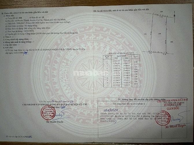 đất nhà vươn xã phước thạnh huyện củ chi cần bán 1900m giá 1ty150