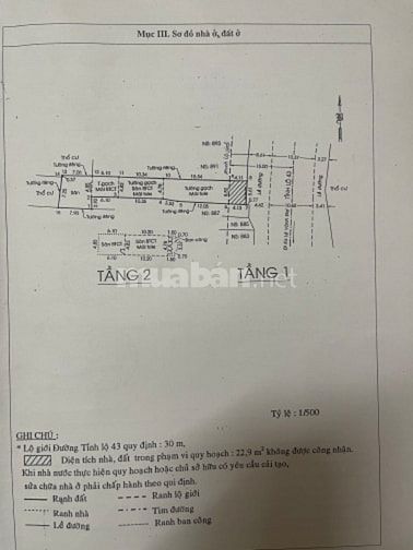 Nhà Chính Chủ 2 Mặt Tiền Cần Bán