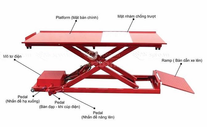 Bàn nâng sửa xe máy dùng điện và đạp chân sức nâng 170 kg 37720258 Bàn nâng sửa xe máy dùng điện và đạp chân sức nâng 170 kg