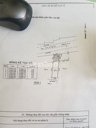 Nhà Mặt tiền Lò Lu, diện tích 106m vị trí đẹp tiện kinh doanh buôn bán 44610029 Nhà Mặt tiền Lò Lu, diện tích 106m vị trí đẹp tiện kinh doanh buôn bán