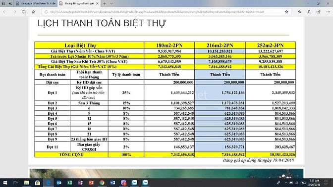 Biệt thự nghỉ dưỡng cao cấp Wyndham Garden 45113273 Biệt thự nghỉ dưỡng cao cấp Wyndham Garden
